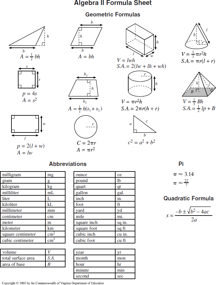 Algebra II Math Formula Sheet