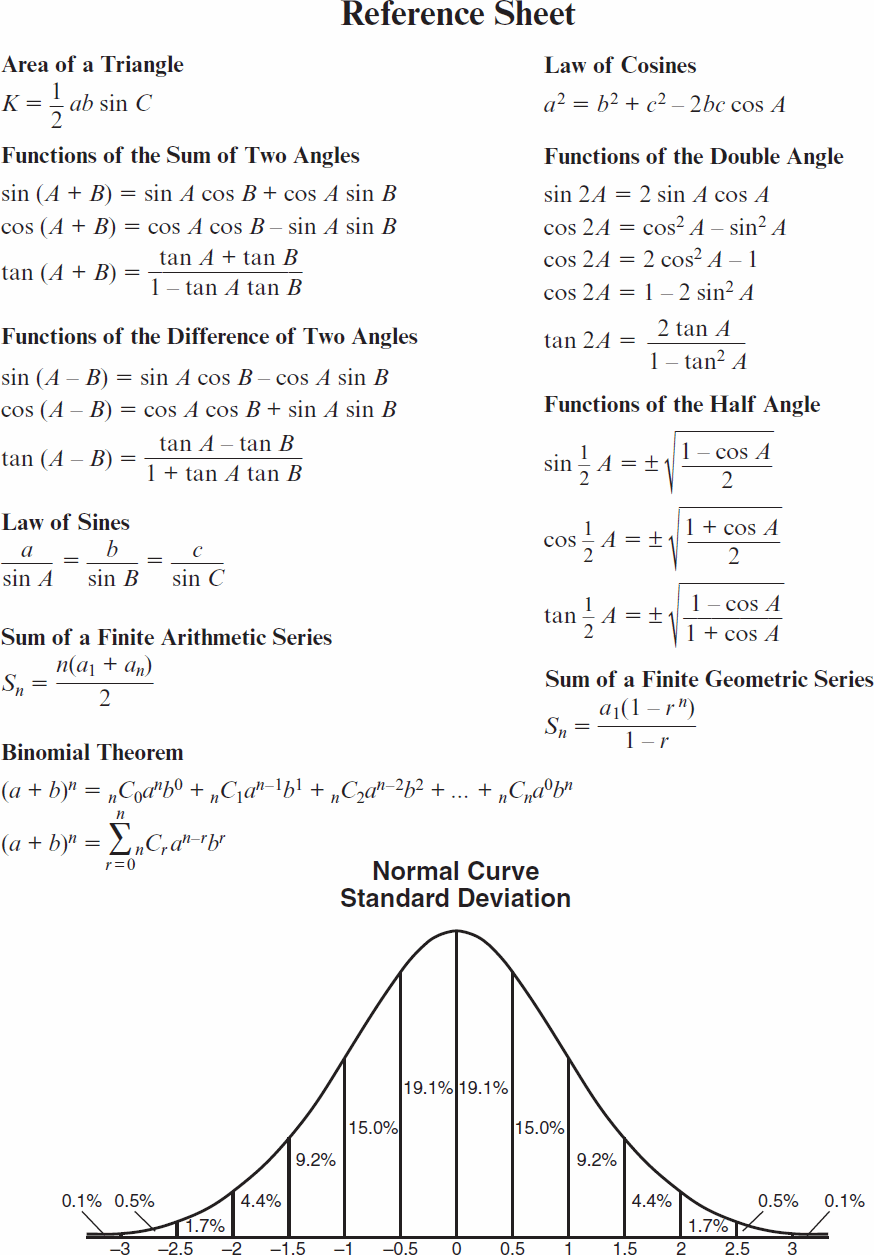 algebra-2-trigonometry-reference-sheet